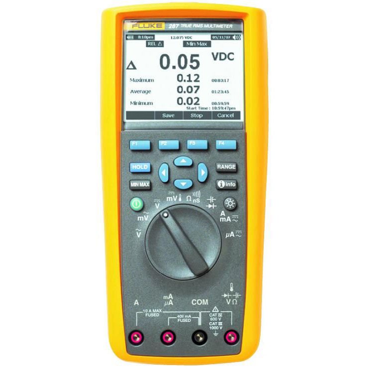 FLUKE TRUE-RMS ELECTRONIC LOGGING MULTIMETER W/TRENDCAPTURE (EU) | FLUKE-287/NUC Resim-1