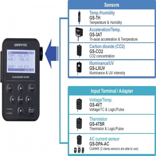 Portatif Kayıt Cihazı | GL100 Resim-2