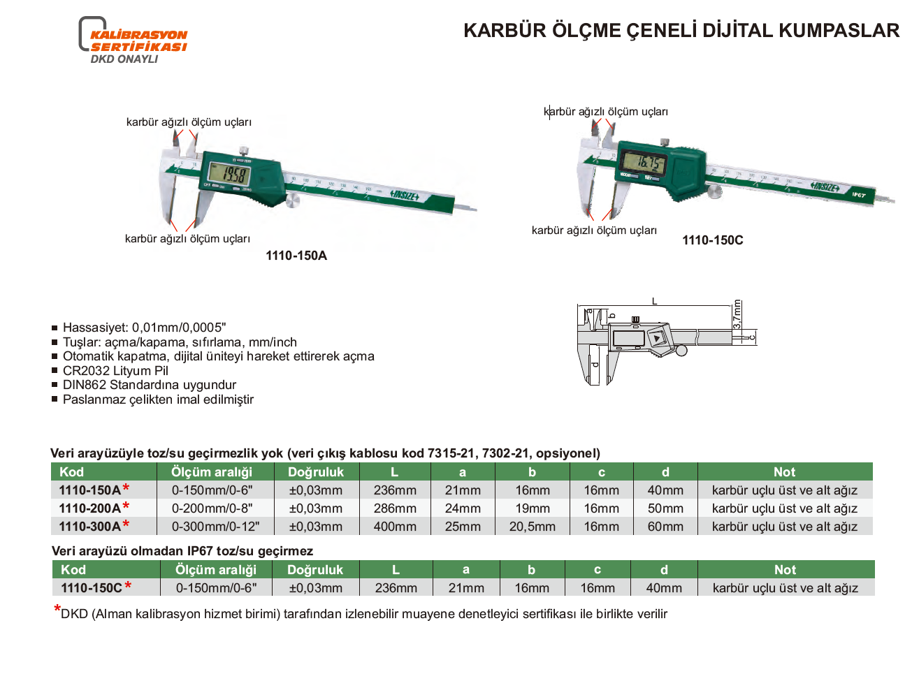 Insıze Dijital Kumpas Sert Ölçüm Ağızlı 1110-300A Ürün Tablosu